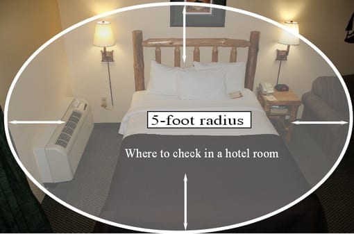 hotel-bedbug-check-area Bed Bug Control KC